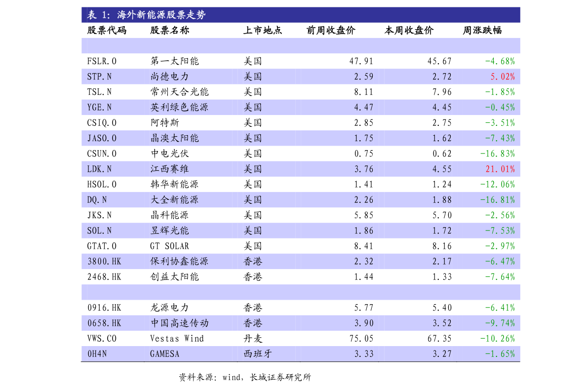 巴郎最新價(jià)格，全面解析市場(chǎng)走勢(shì)與購買建議，巴郎最新價(jià)格解析，市場(chǎng)走勢(shì)及購買建議指南