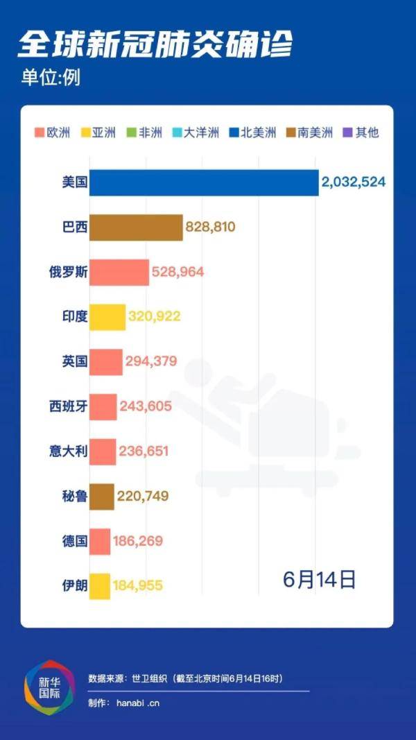 疫情最新階段，全球應(yīng)對策略與未來展望，全球疫情最新階段應(yīng)對策略及未來展望