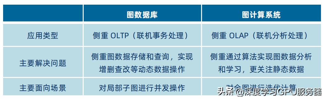 最新運(yùn)維趨勢，探索未來技術(shù)發(fā)展的前沿動(dòng)態(tài)，未來技術(shù)發(fā)展的前沿動(dòng)態(tài)與最新運(yùn)維趨勢探索