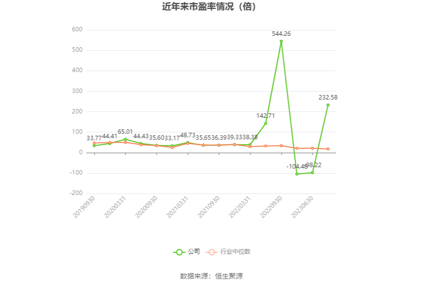 英聯(lián)股份最新動(dòng)態(tài)，引領(lǐng)行業(yè)變革，共創(chuàng)未來輝煌，英聯(lián)股份引領(lǐng)行業(yè)變革，共創(chuàng)輝煌未來