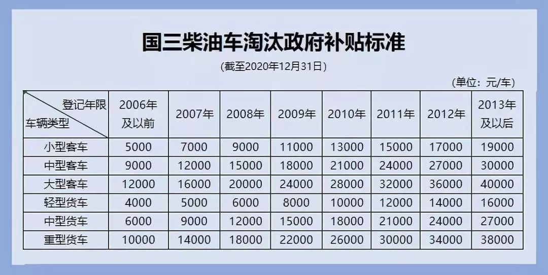 出北京最新規(guī)定，全面解讀與影響分析，北京最新規(guī)定全面解讀及其影響分析