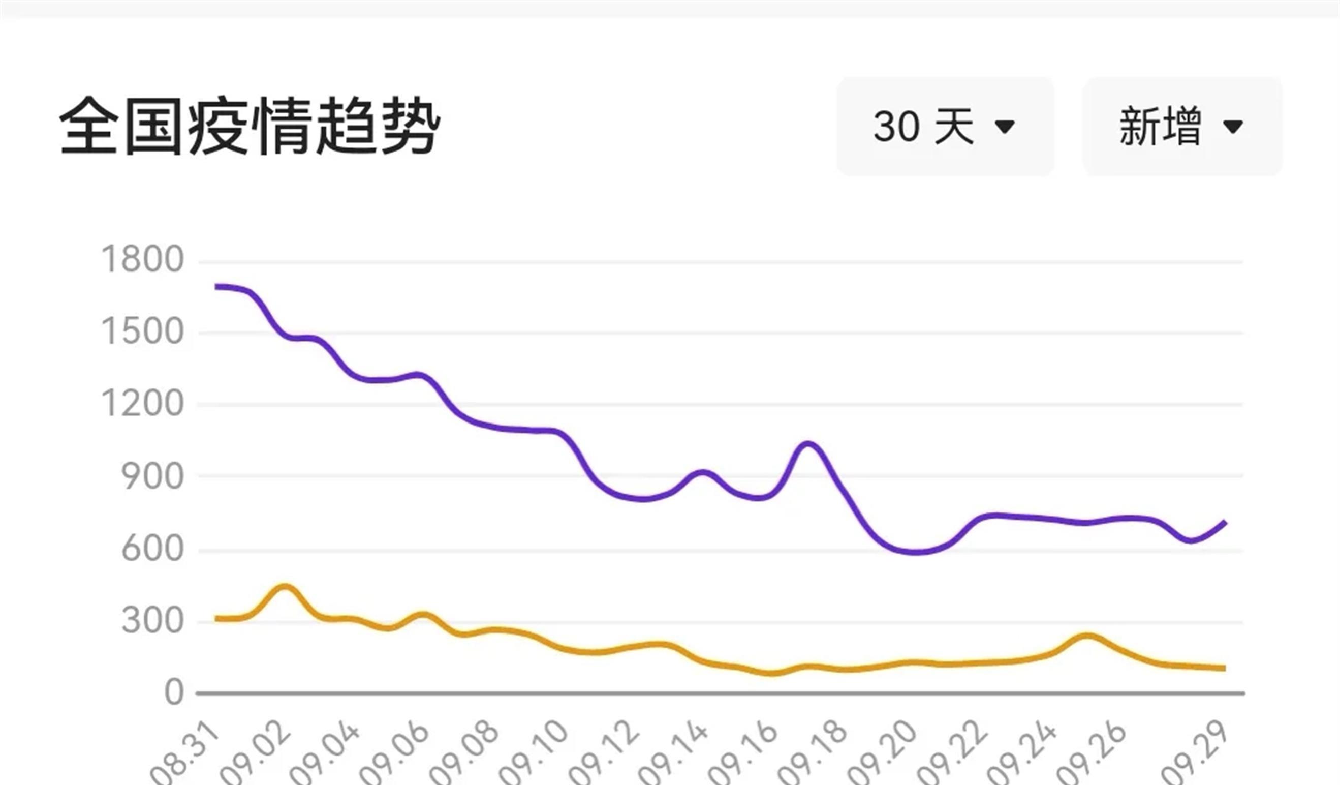 最新疫情消息，全球防控形勢與應(yīng)對策略，全球最新疫情動(dòng)態(tài)，防控形勢與應(yīng)對策略更新報(bào)告