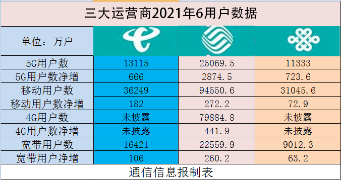 2024新澳天天彩資料免費提供,數(shù)據(jù)支持執(zhí)行策略_Executive43.890