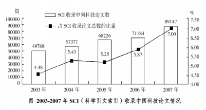 2024新奧精選免費資料,精確分析解析說明_入門版61.977