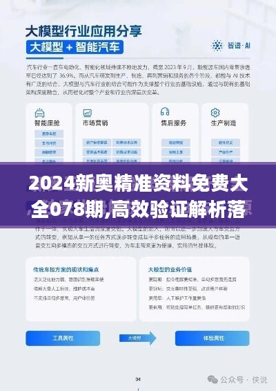 2024新奧精準(zhǔn)資料免費(fèi)大全078期,實(shí)地驗(yàn)證分析策略_DX版66.196