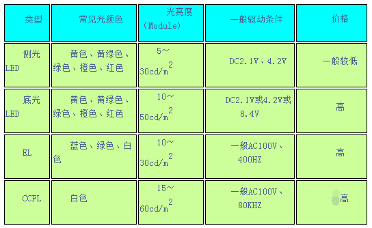 014941cσm查詢,澳彩資料,科學(xué)基礎(chǔ)解析說明_Premium43.791