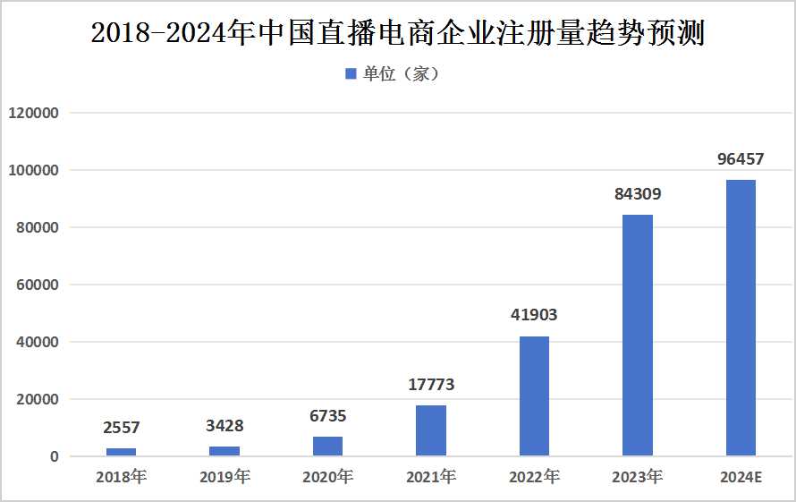 澳門六開獎結(jié)果2024開獎記錄今晚直播視頻,狀況分析解析說明_WearOS31.704