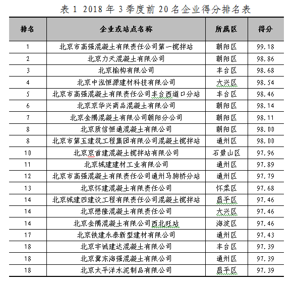 2024澳門天天開好彩大全開獎(jiǎng)結(jié)果,狀況評(píng)估解析說明_Advanced72.286