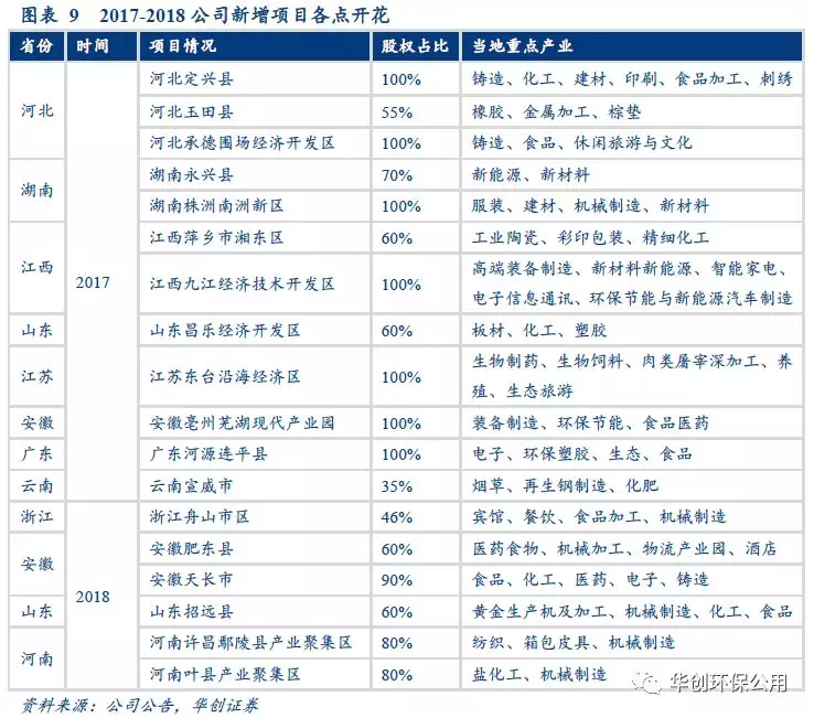 2024新奧全年資料免費(fèi)大全,項(xiàng)目管理推進(jìn)方案_bundle31.419