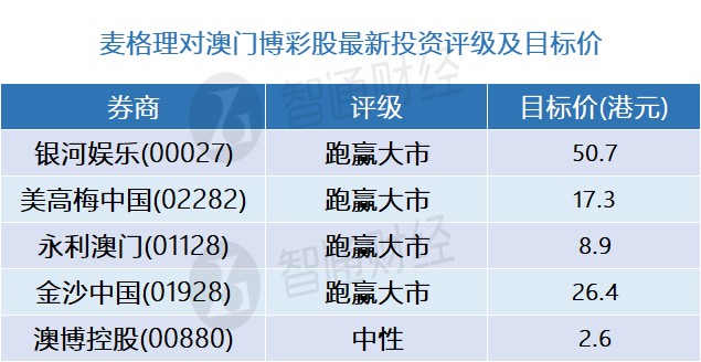 新澳門一碼精準(zhǔn)公開,深入執(zhí)行數(shù)據(jù)策略_挑戰(zhàn)款49.868