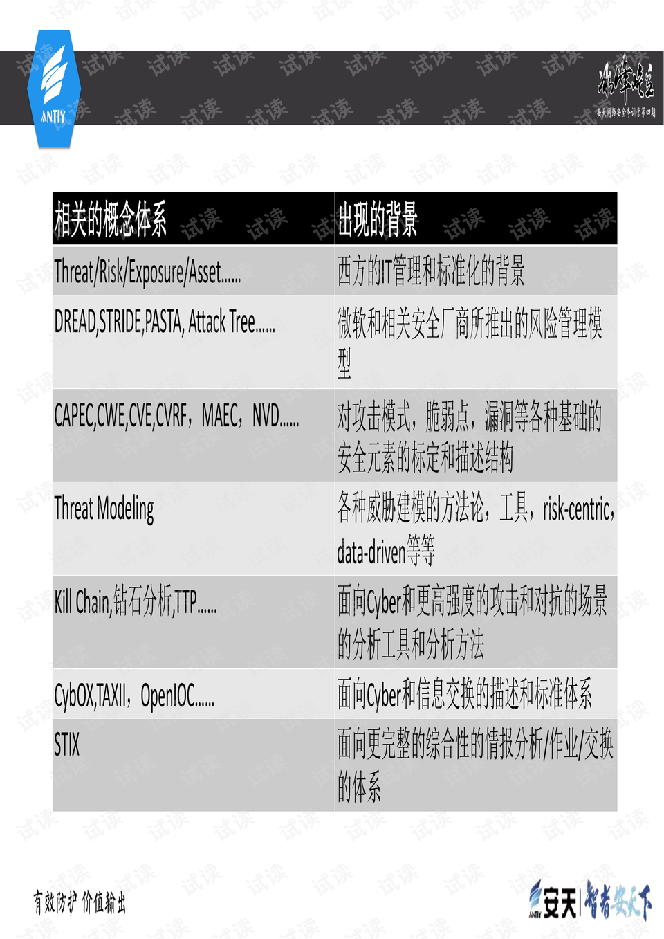 新澳門開獎號碼2024年開獎記錄查詢,結(jié)構(gòu)解答解釋落實_精裝款31.763