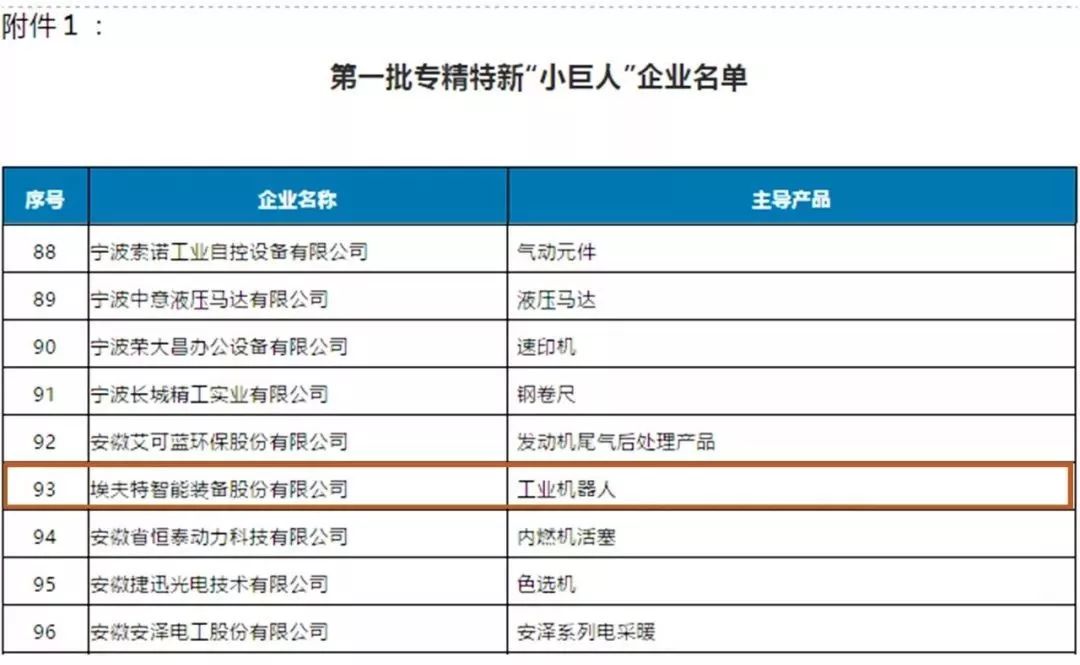 2024澳門特馬今晚開獎98期,專家解答解釋定義_LT12.890