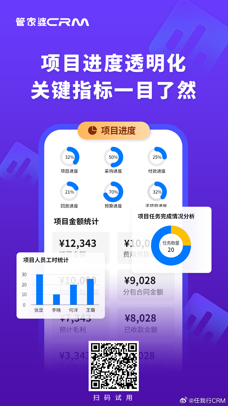 7777788888精準一肖,實地評估數(shù)據(jù)方案_WP版43.249