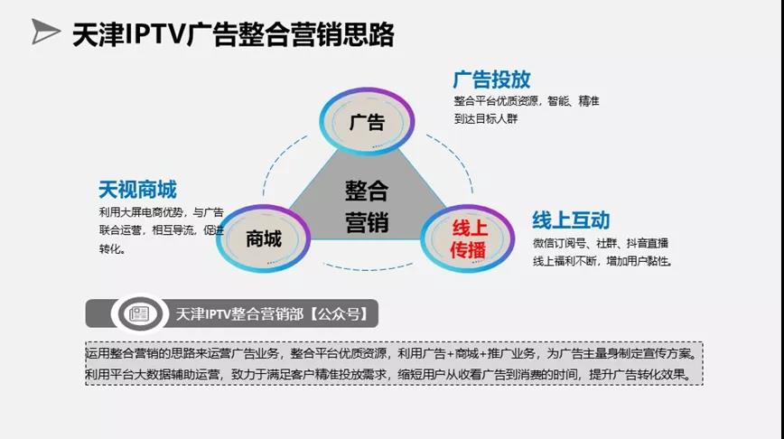 澳門330期今晚開什么,數(shù)據(jù)整合執(zhí)行設(shè)計_pack92.222