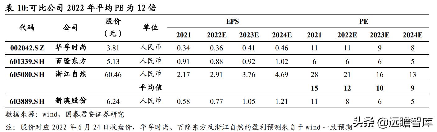 2024新澳精準(zhǔn)正版資料,實(shí)地驗(yàn)證數(shù)據(jù)設(shè)計(jì)_P版74.520