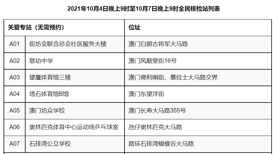 澳門一肖一特100%精準(zhǔn),深度評估解析說明_DX版74.304