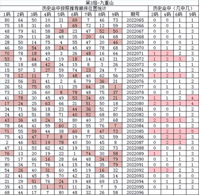 王中王72396.cσm.72326查詢精選16碼一,詮釋解析落實(shí)_macOS48.866