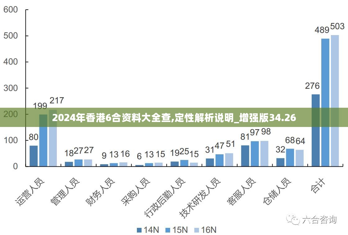 2024年新澳芳草地資料,創(chuàng)新計(jì)劃分析_LT93.201