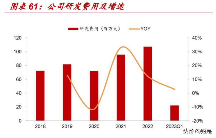 新澳精準資料免費提供,經(jīng)典解讀說明_探索版68.448