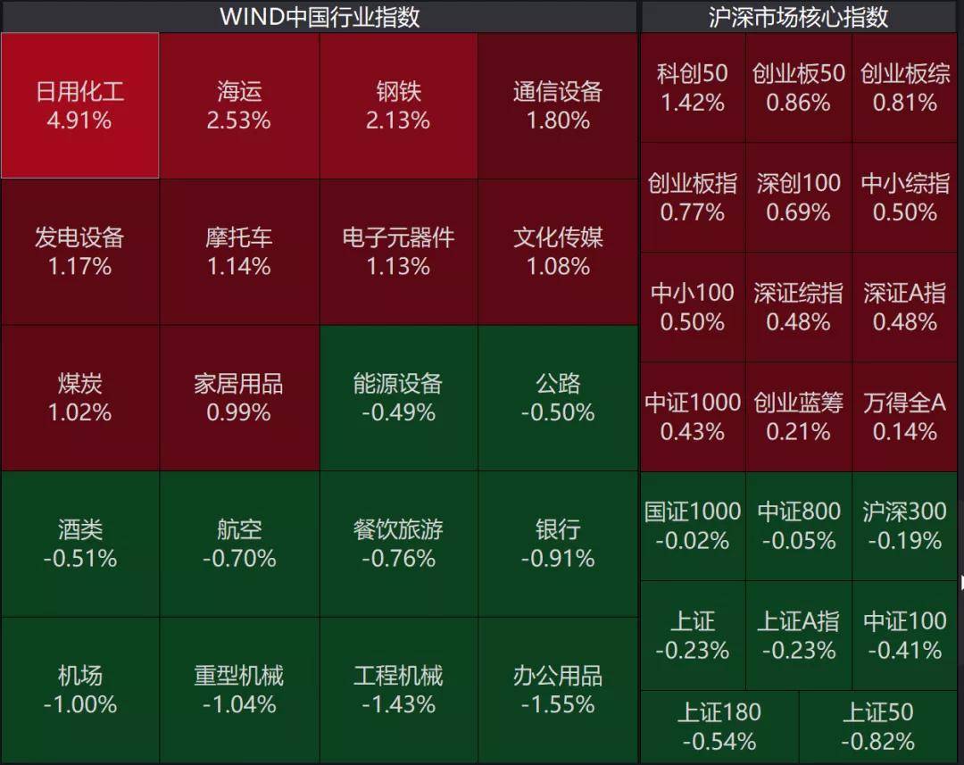 2024新澳今晚開獎(jiǎng)號(hào)碼139,收益成語分析落實(shí)_iPad55.659