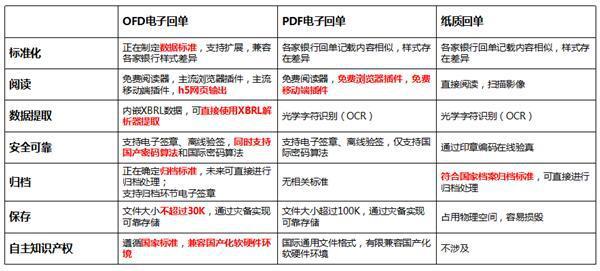 2024澳彩免費公開資料查詢,高效設(shè)計策略_增強版99.356