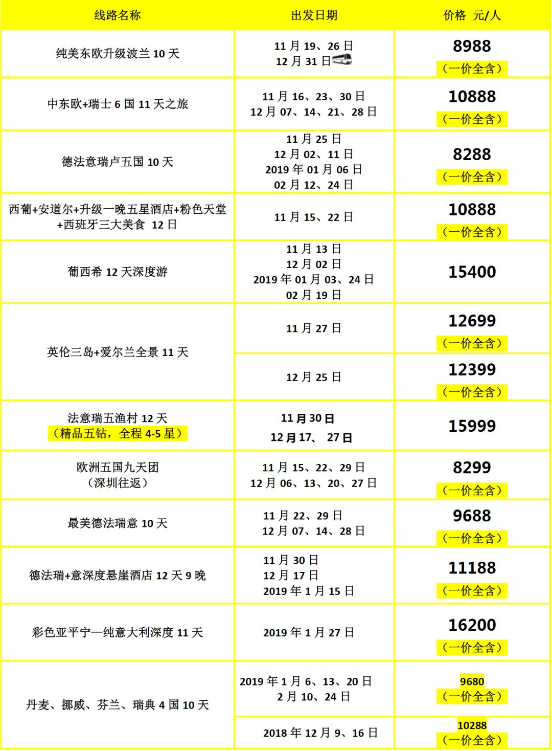 2024新澳門天天彩免費(fèi)資料大全特色,統(tǒng)計分析解析說明_4K版84.525