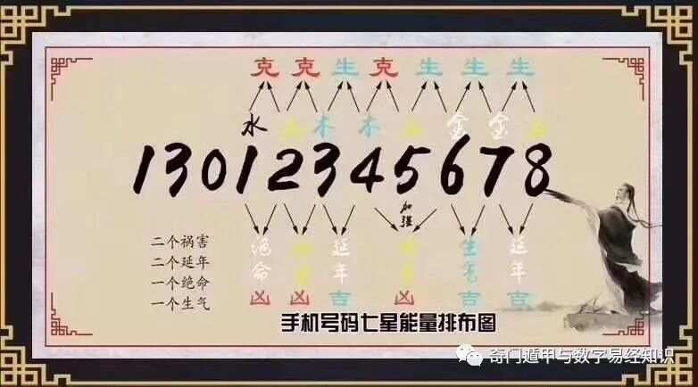 7777788888王中王傳真,實際應(yīng)用解析說明_潮流版91.813