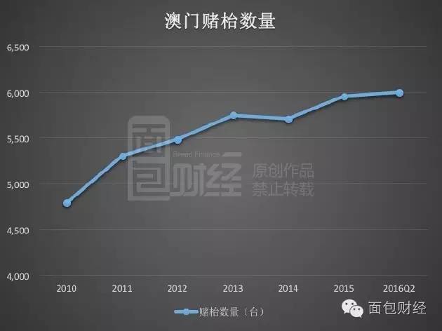 澳門2024年開奘記錄,深入數(shù)據(jù)策略解析_特供版13.365