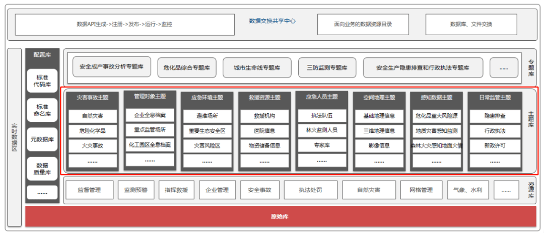 7777788888精準(zhǔn)新傳真,數(shù)據(jù)設(shè)計(jì)驅(qū)動(dòng)解析_入門(mén)版46.76