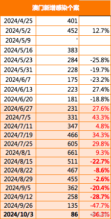 2024年新澳門今晚開什么,實(shí)地?cái)?shù)據(jù)評估策略_領(lǐng)航款18.848