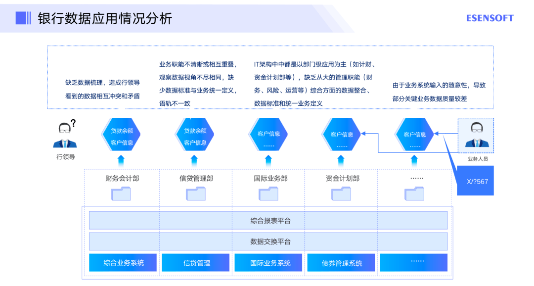 新澳天天彩免費(fèi)資料查詢85期,深度解答解釋定義_精英版50.340