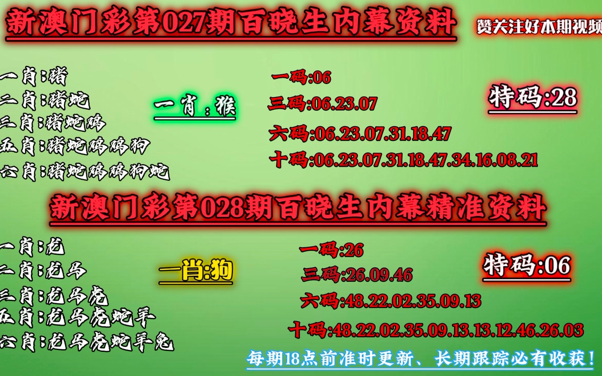 新澳門今晚必開一肖一特,穩(wěn)定性方案解析_QHD86.794