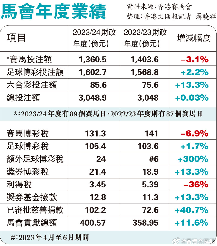 132688ccm澳門(mén)傳真使用方法,數(shù)據(jù)資料解釋落實(shí)_進(jìn)階款51.446