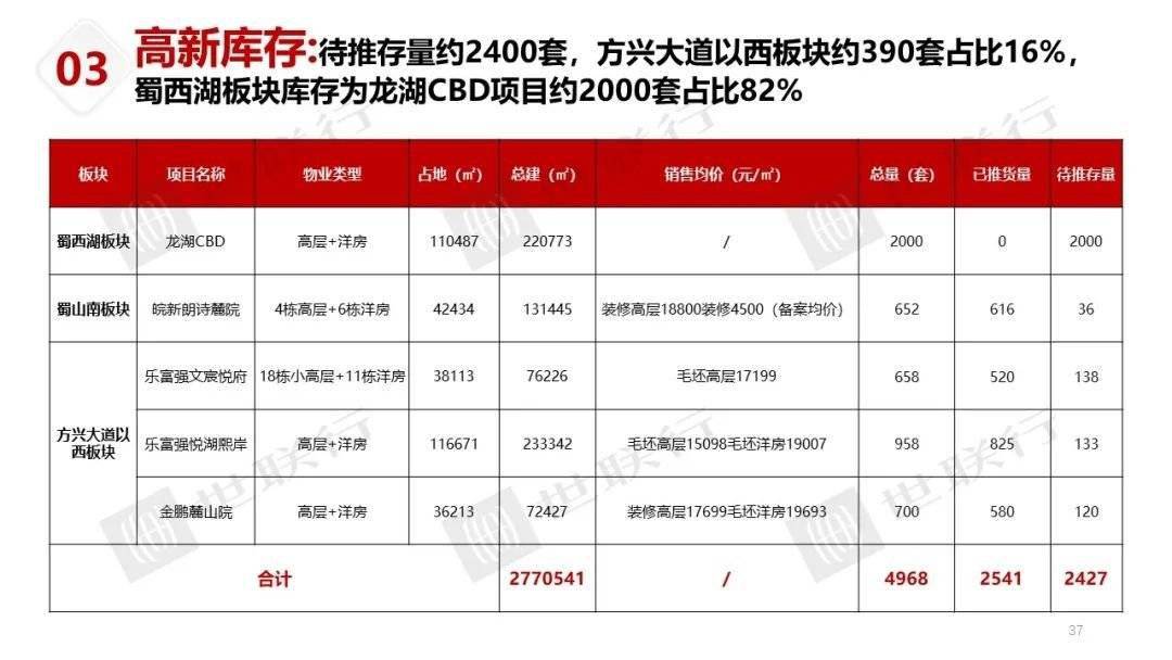 2024年新澳開獎(jiǎng)結(jié)果,國(guó)產(chǎn)化作答解釋落實(shí)_進(jìn)階版46.374