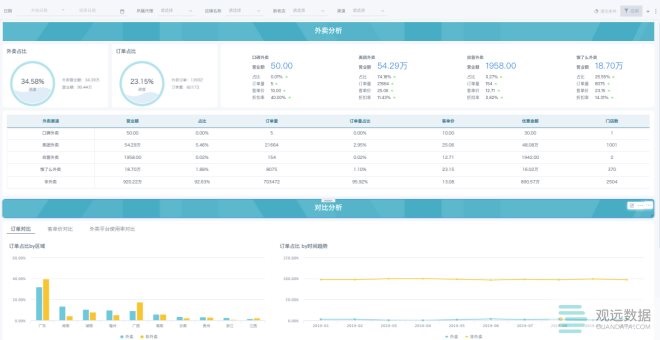 2024新澳門天天開獎免費資料大全最新,數(shù)據(jù)分析驅(qū)動決策_(dá)復(fù)古款84.455