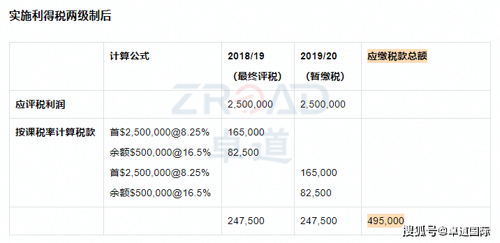 香港記錄4777777的開獎(jiǎng)結(jié)果,收益說明解析_LT50.593