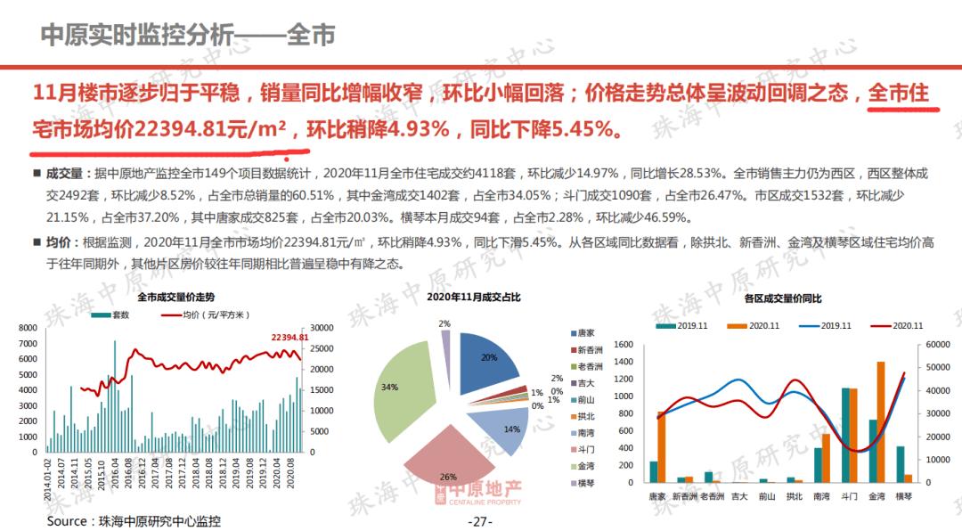 澳門開(kāi)什么獎(jiǎng)2024年,精細(xì)化計(jì)劃設(shè)計(jì)_1440p86.900