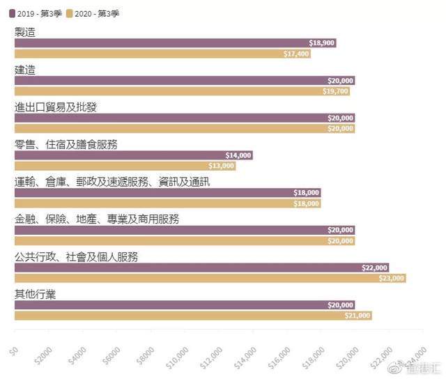 香港100%最準(zhǔn)一肖中,深度應(yīng)用數(shù)據(jù)解析_WearOS25.482