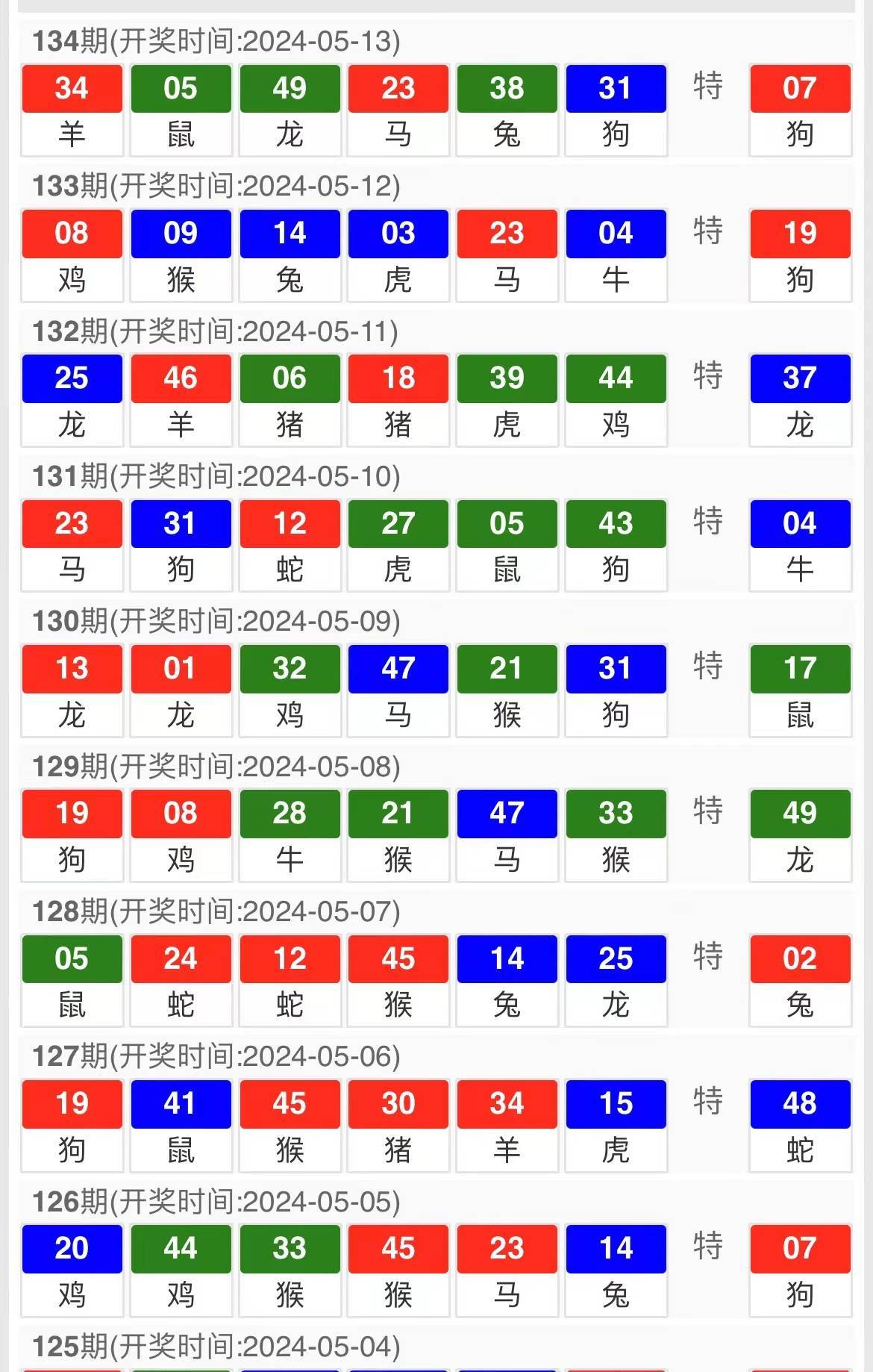 三肖三碼最準(zhǔn)的資料,詮釋分析定義_安卓款88.12