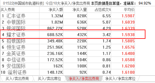 香港正版資料免費(fèi)資料大全一,實(shí)地分析解釋定義_7DM80.882