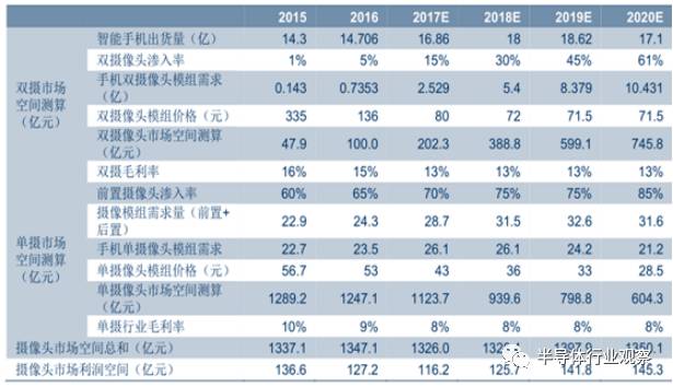 0149330.cσm查詢,澳彩資料與歷史背景,創(chuàng)新策略解析_粉絲版67.704