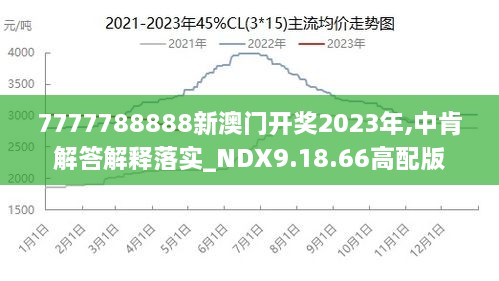 2024年新澳門王中王免費(fèi),適用性執(zhí)行設(shè)計(jì)_AP51.505