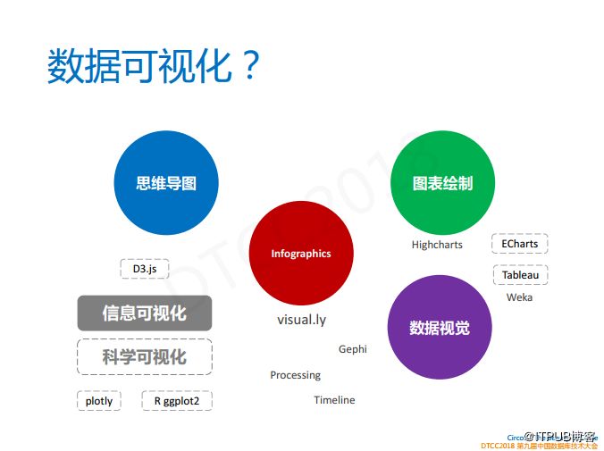 澳門(mén)神算子精準(zhǔn)免費(fèi)資料,數(shù)據(jù)實(shí)施整合方案_WearOS36.587