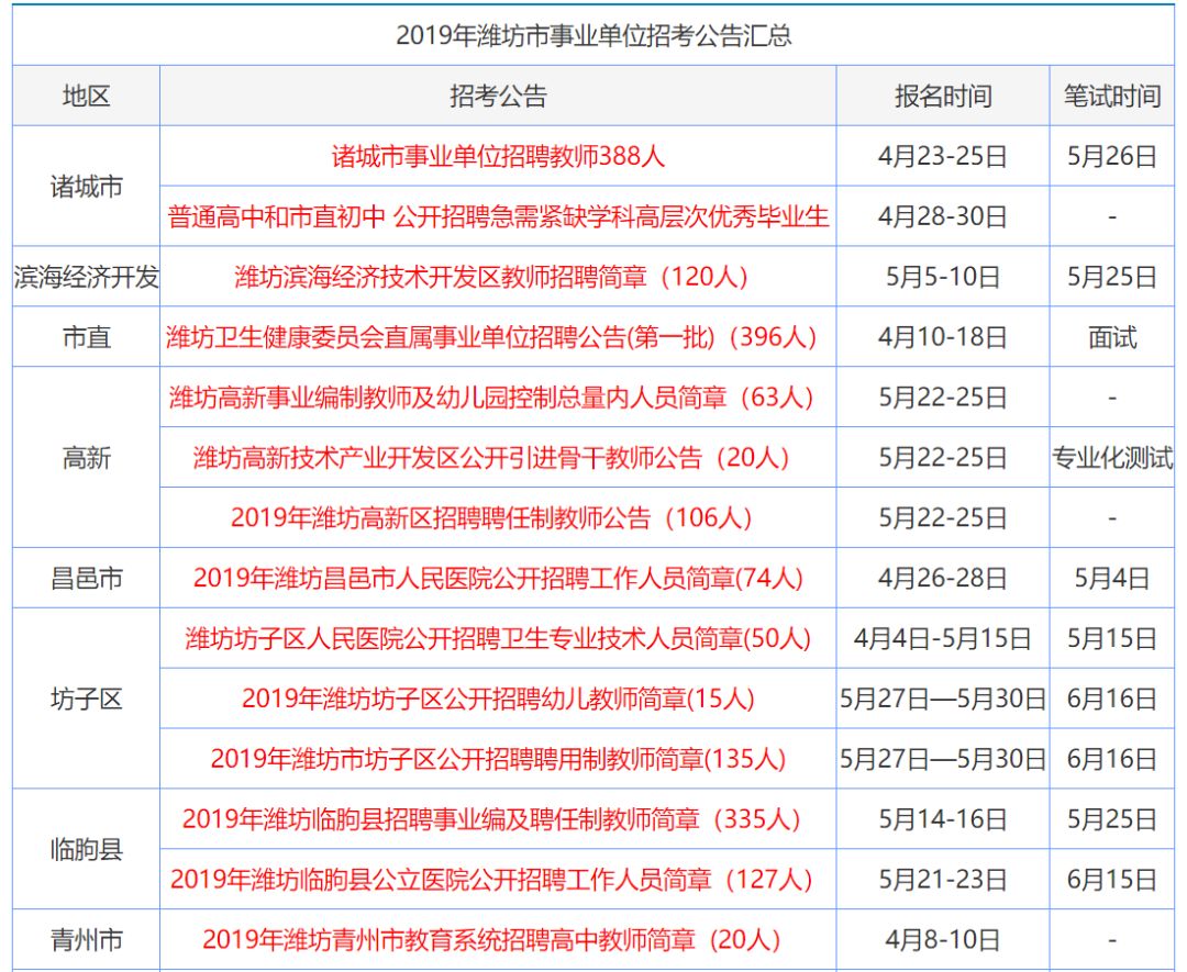 香港特準(zhǔn)碼資料大全,具體操作步驟指導(dǎo)_戰(zhàn)略版69.476