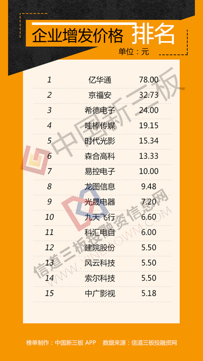 二四六香港管家婆期期準資料大全,數(shù)據(jù)決策分析驅(qū)動_app78.882