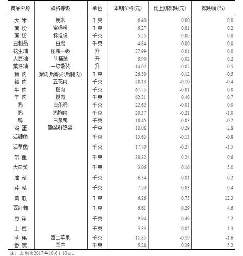 2024年黃大仙三肖三碼,持久性策略設(shè)計_戰(zhàn)斗版13.822