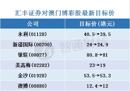 2024年新澳門天天開彩免費(fèi)資料,實(shí)踐分析解析說明_VR50.144