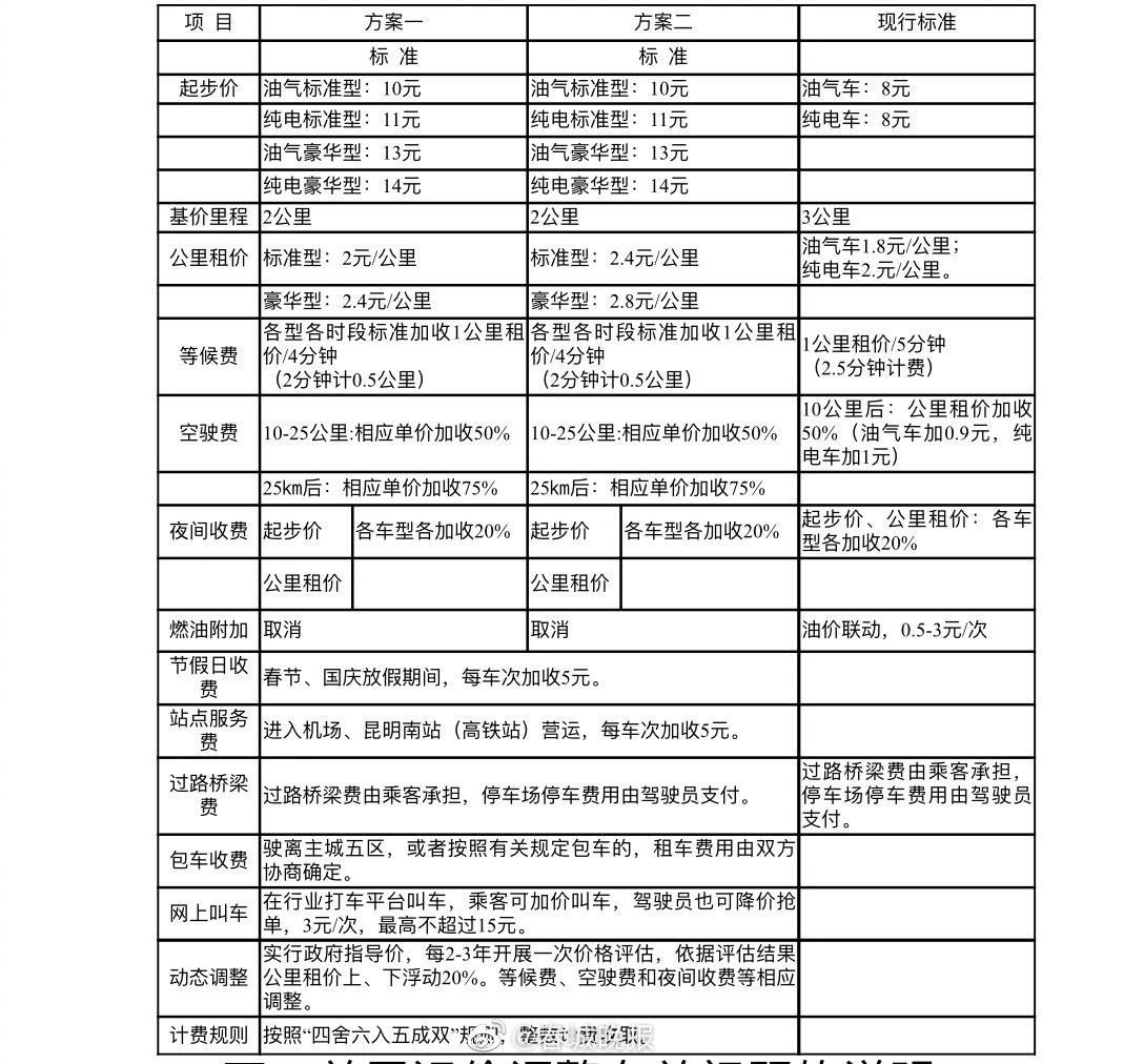 歡迎光臨賽馬會中特網(wǎng),調(diào)整細節(jié)執(zhí)行方案_豪華款48.856