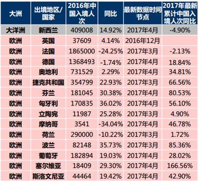 新澳全年資料免費(fèi)公開,快速方案執(zhí)行_Deluxe42.231