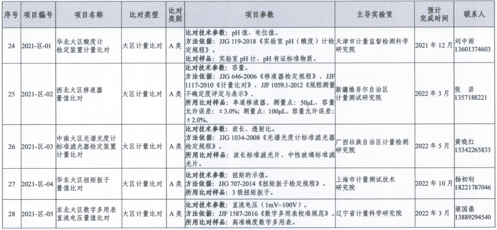 新澳門2024歷史開獎記錄查詢表,廣泛的關(guān)注解釋落實(shí)熱議_DP11.160